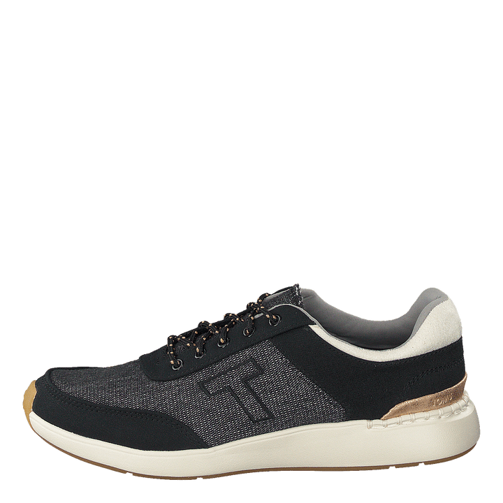 Black Canvas Black