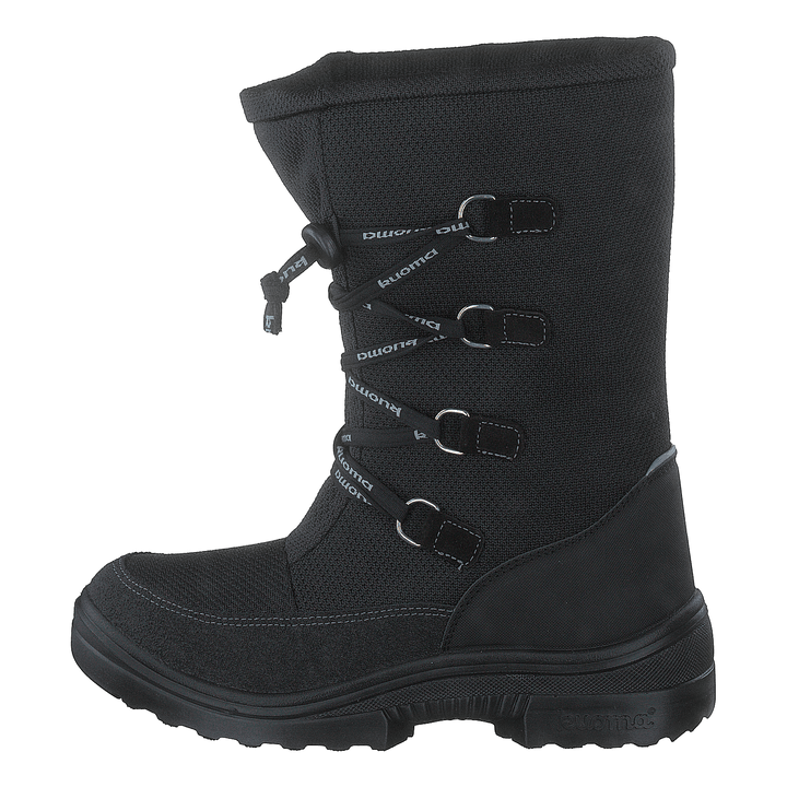Rocky Black
